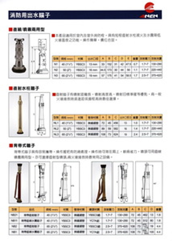 瞄子-太平龍頭~~~世勝防災設備