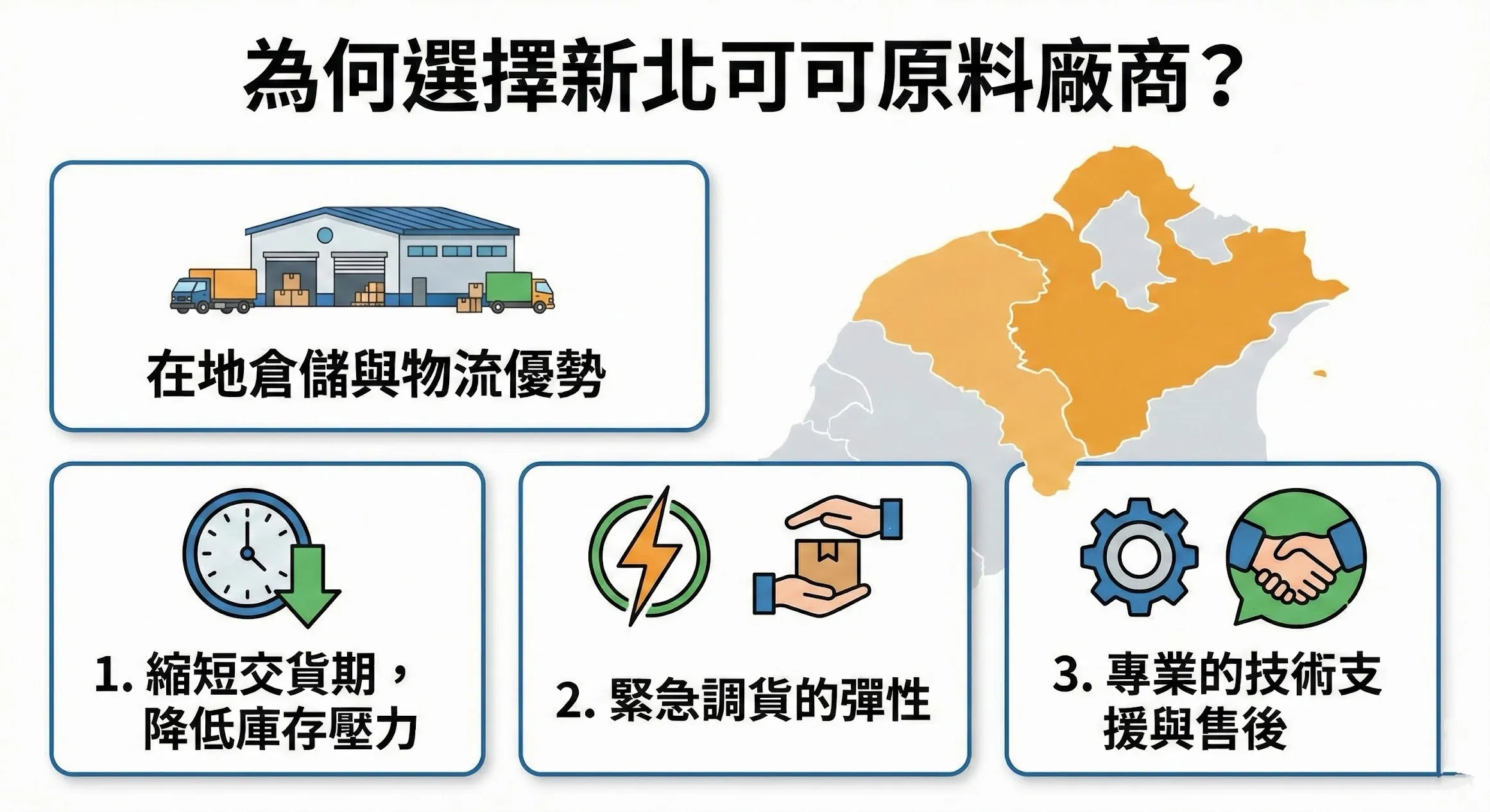 為何選擇新北可可原料廠商