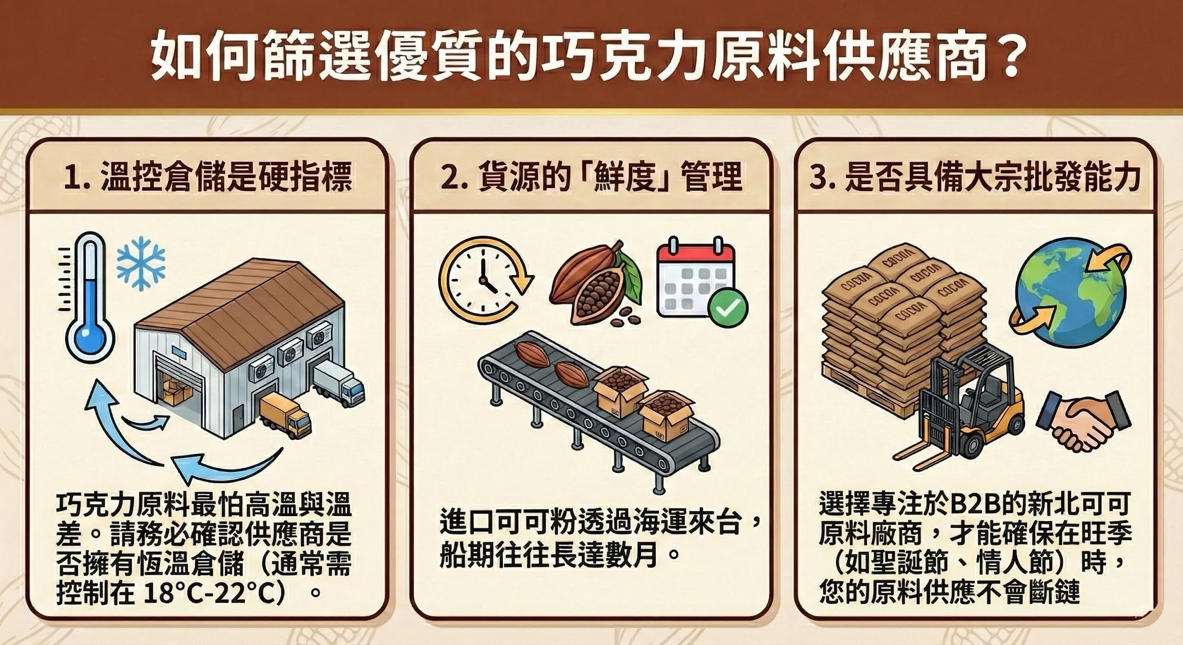 如何篩選優質的巧克力原料供應商