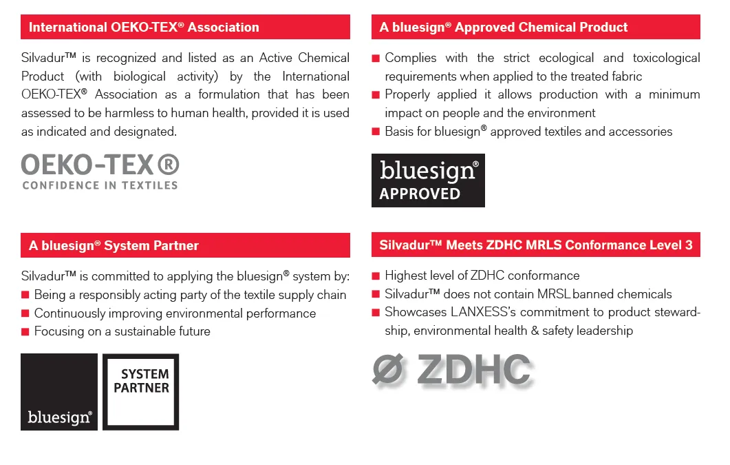 Product Introduction