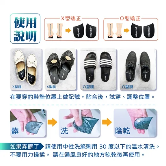 2-3足底痛舒緩方法
