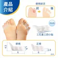 專屬分趾器防護