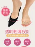 醫療級凝膠科技