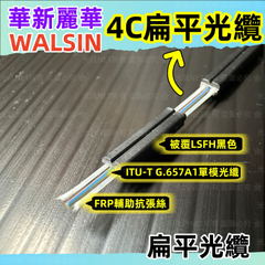 常用商品目錄