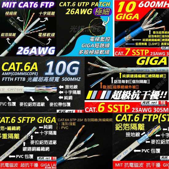 CAT.6 6A 7 10G 隔離抗干擾網路線