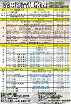 常用商品目錄