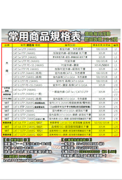 規格說明