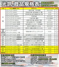 規格說明