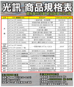 目錄