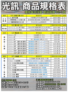 目錄