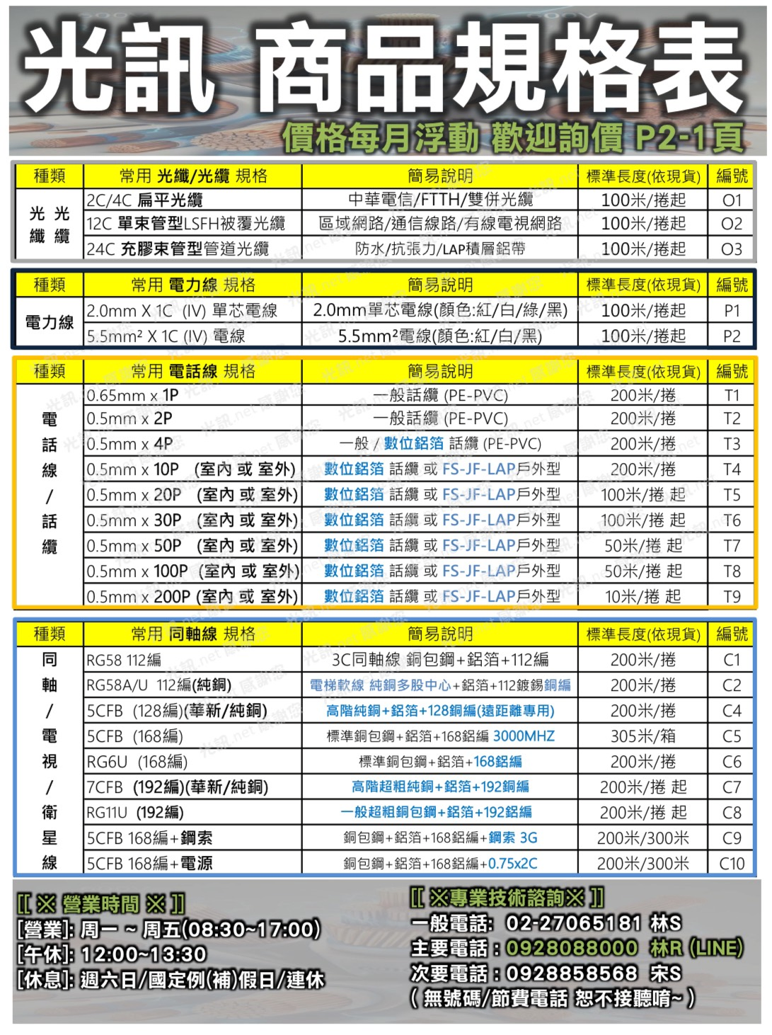 目錄