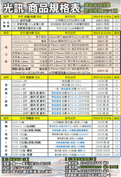 目錄