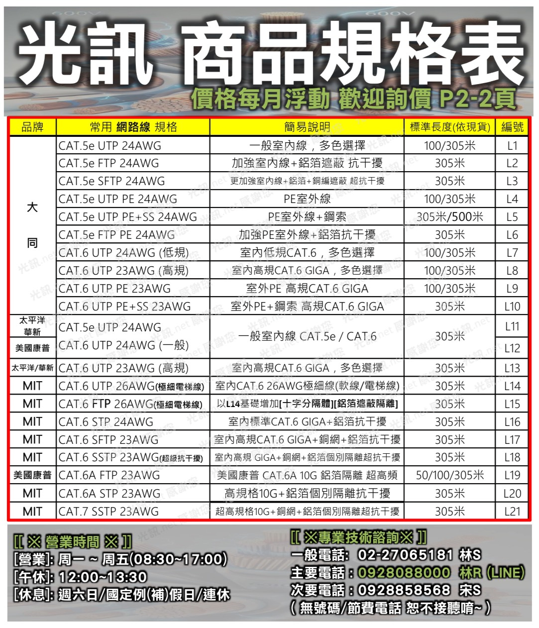 目錄