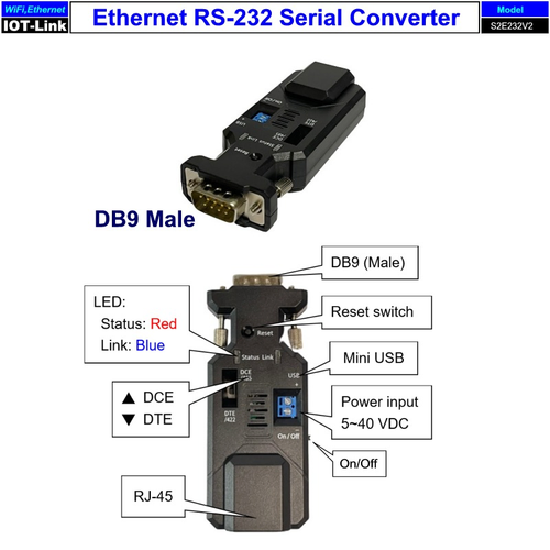 Ethernet RS232 adapter profile