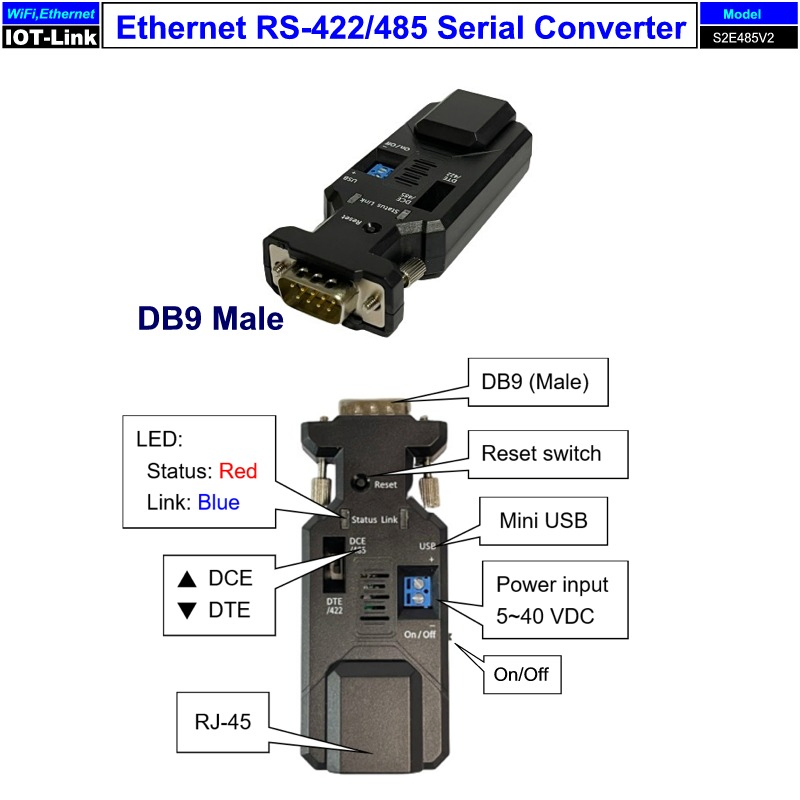 Ethernet轉RS-485傳輸器