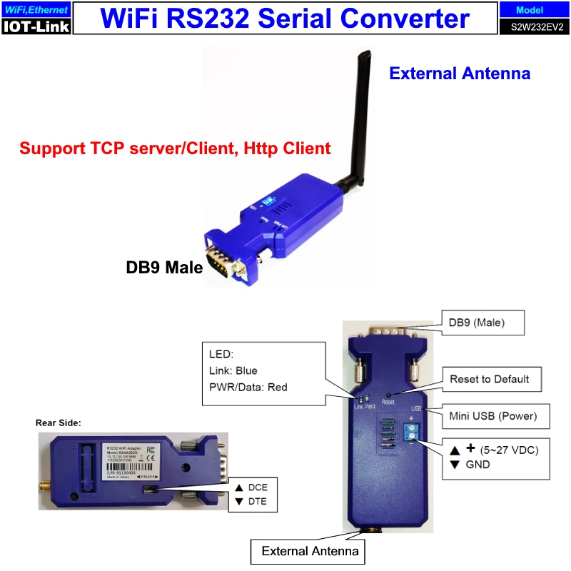 WiFi RS-232傳輸器,一對多DNC無線傳輸