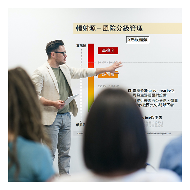 輻防訓練