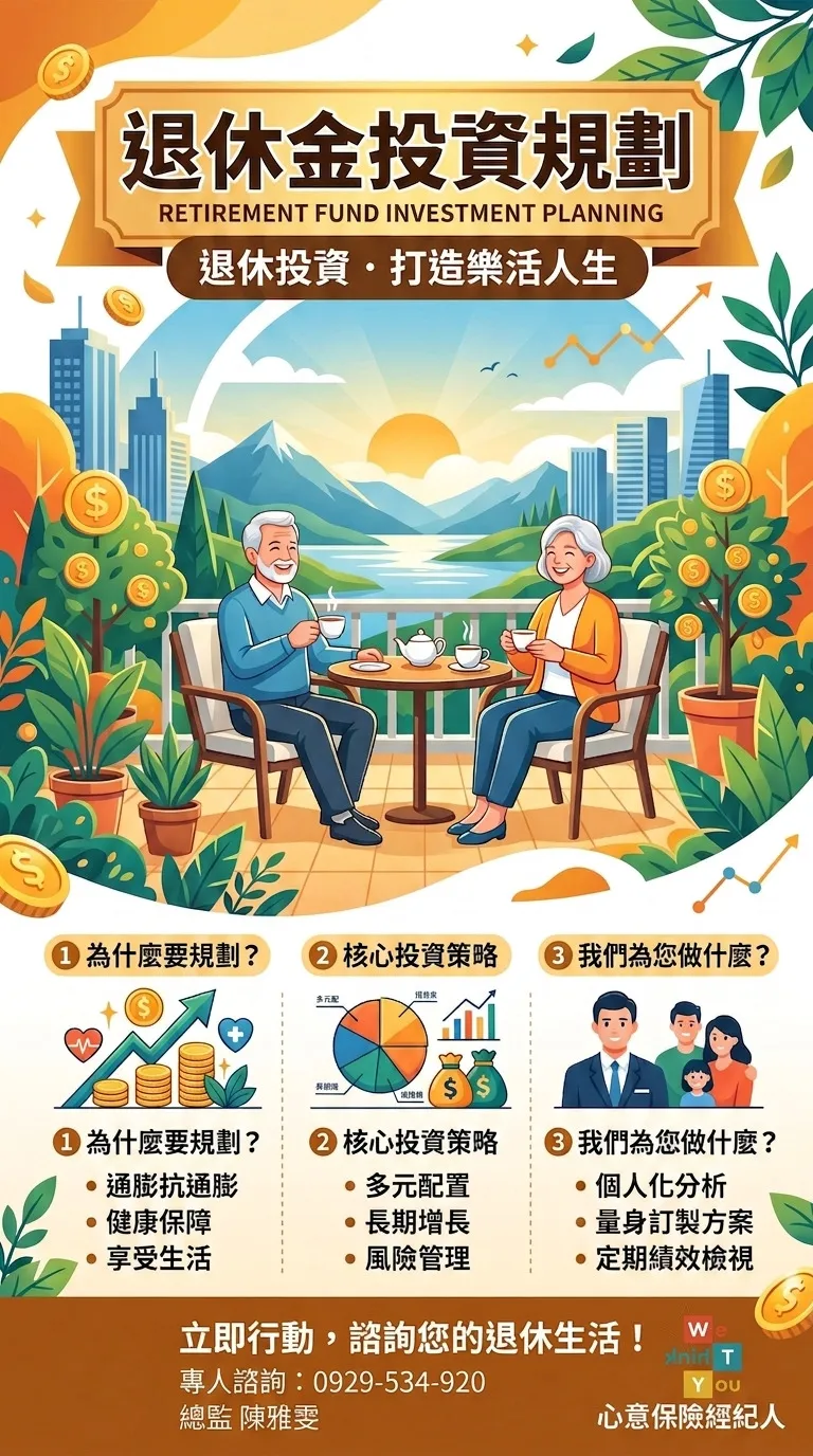 退休金投資規劃