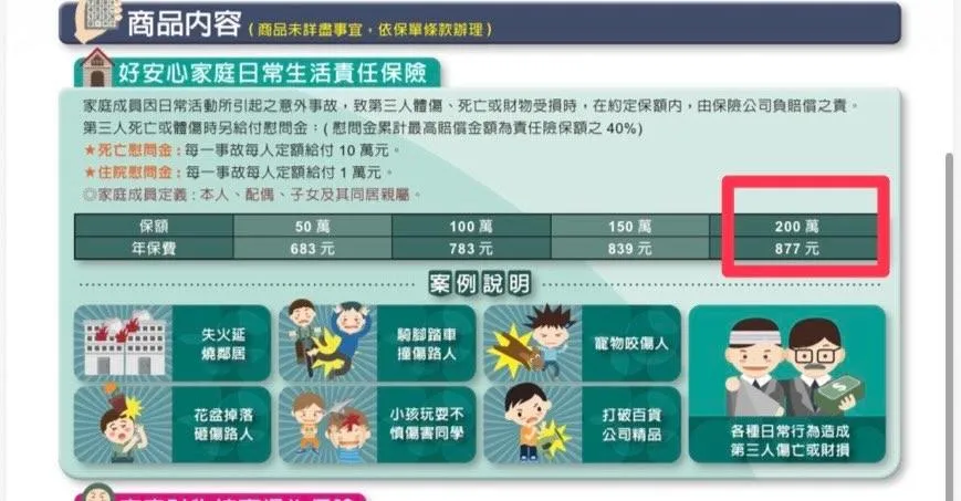 家庭主婦意外險