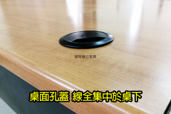線孔方便整理避免線源雜亂