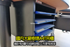 國內大廠樹德商品