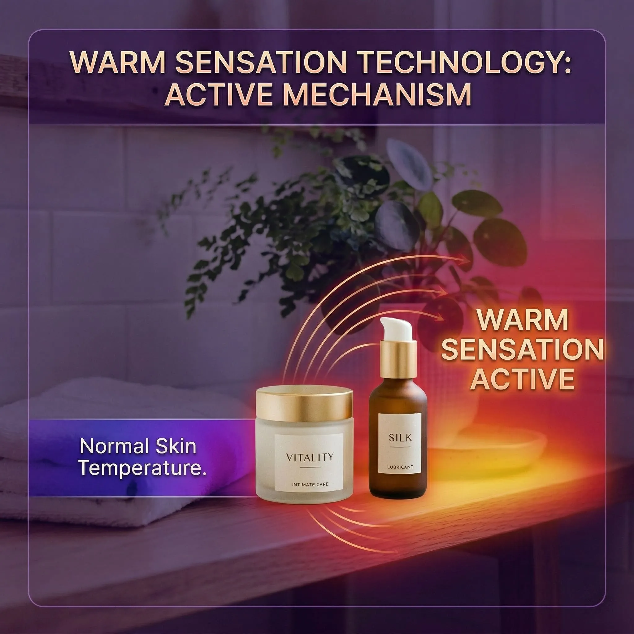 熱感升溫機制科學示意圖