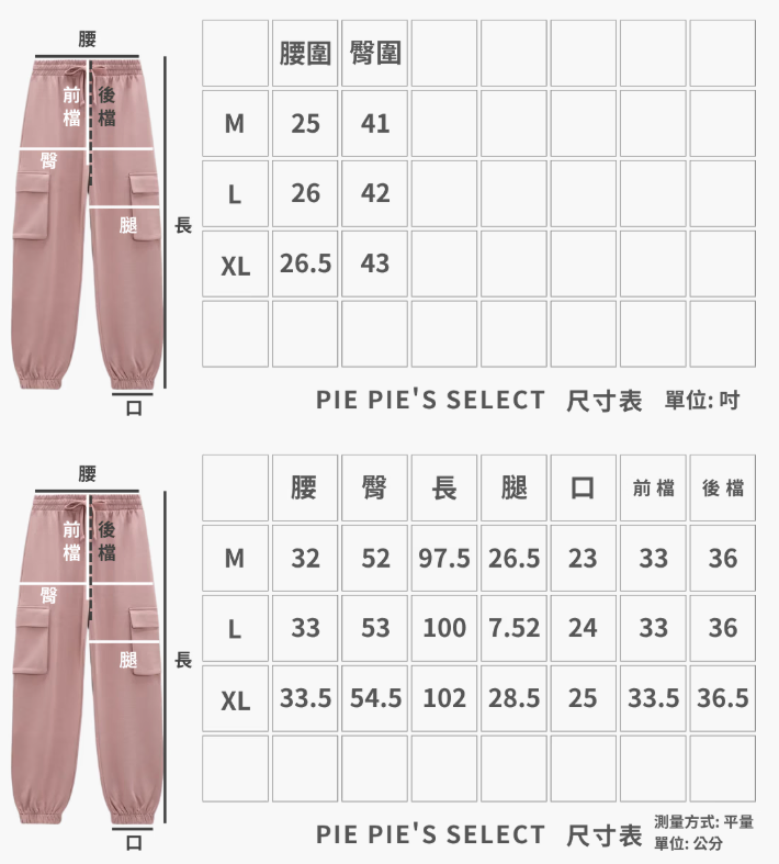 尺寸表