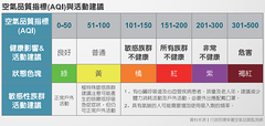 民生-3