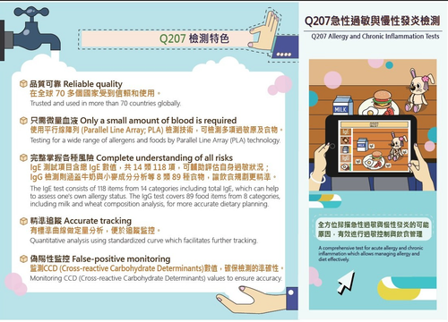 分子過敏-1