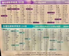急慢性過敏