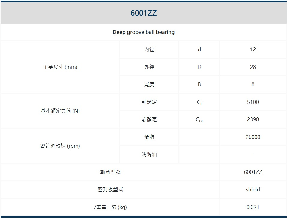 6001ZZ規格