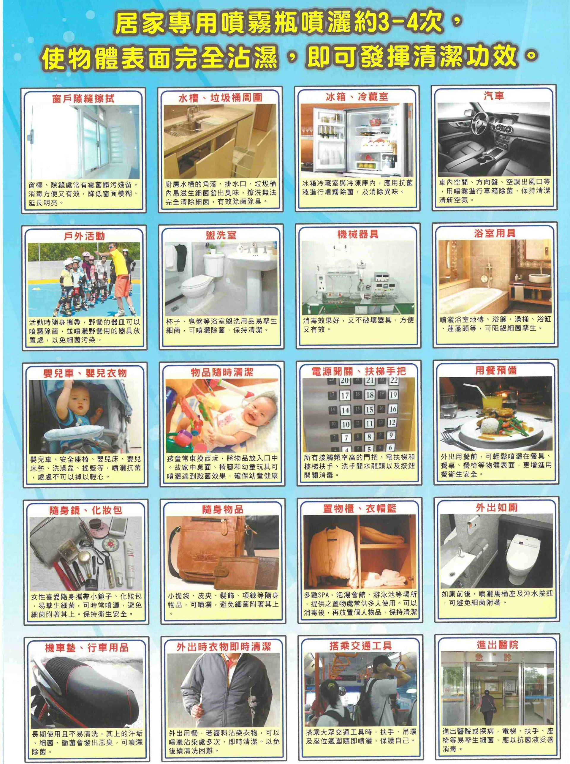 適用環境