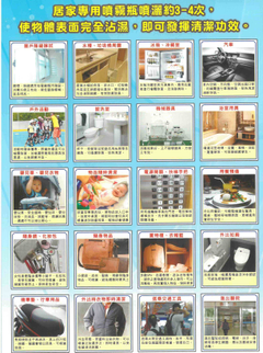 適用環境