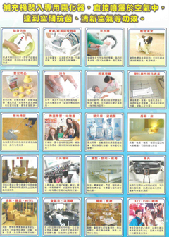 適用物品
