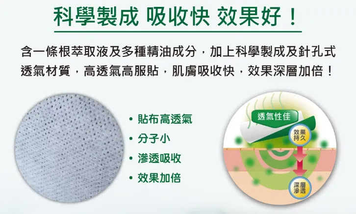 酸痛貼布貼多久