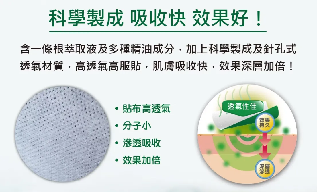 金門一條根貼布功效