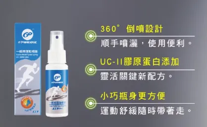 運動噴劑推薦
