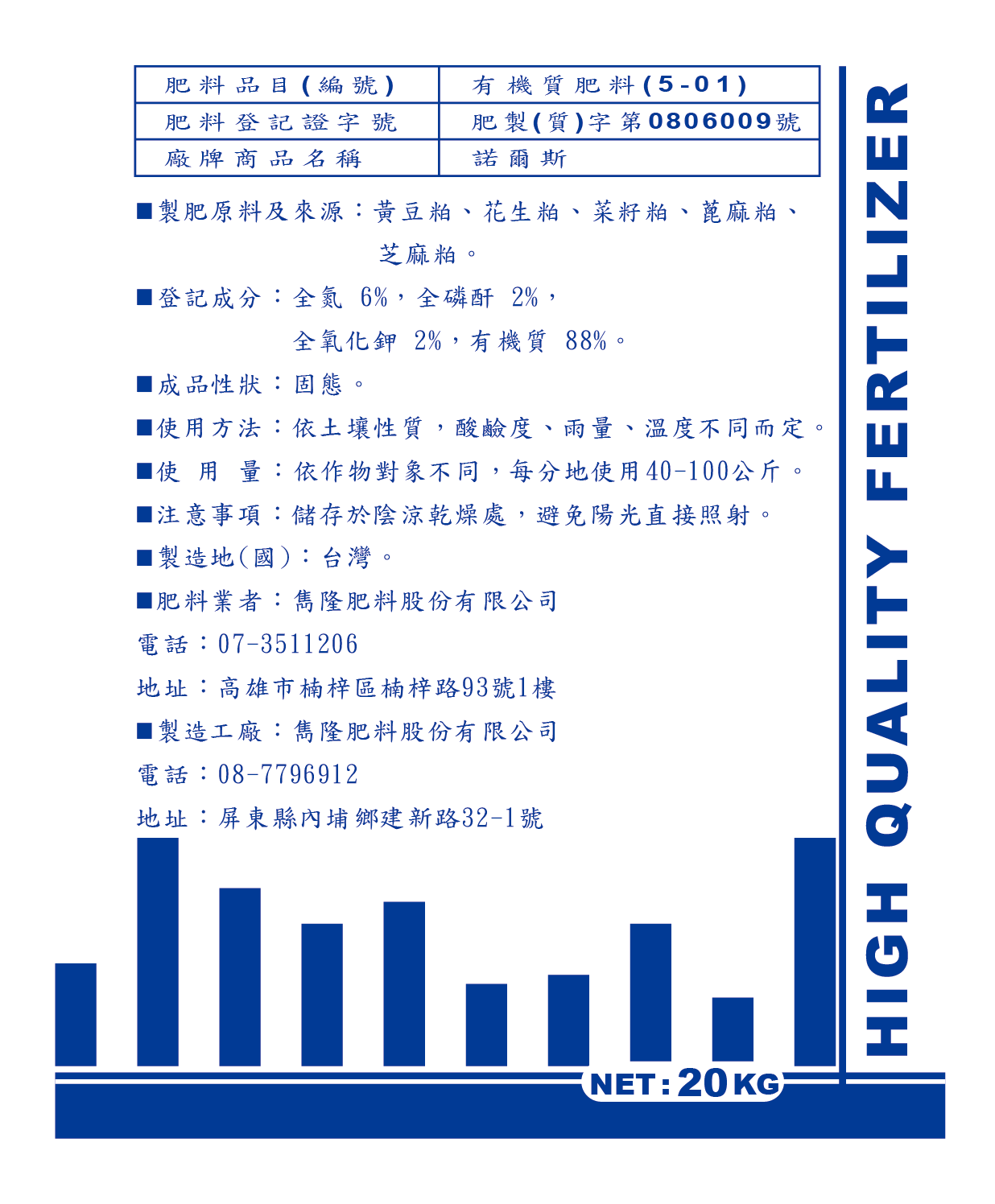 雋隆諾爾斯植物性有機肥