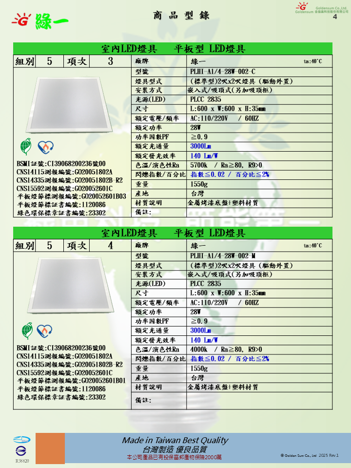 規格書