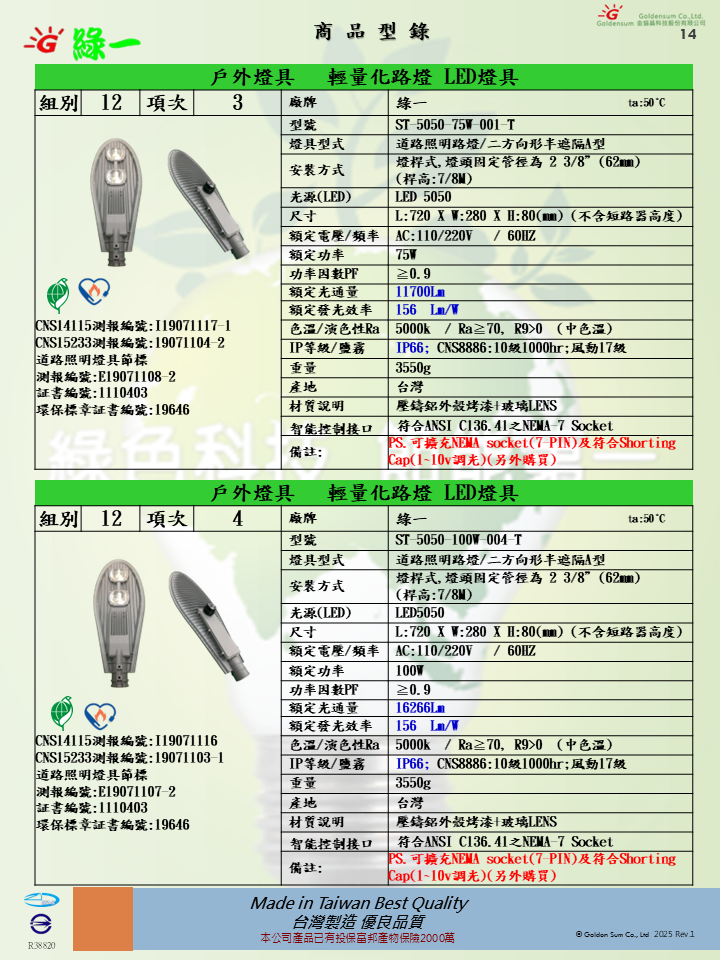 75/100W規格書