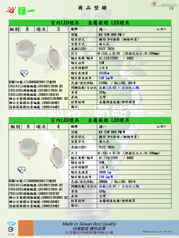 規格書