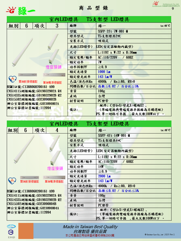 規格書