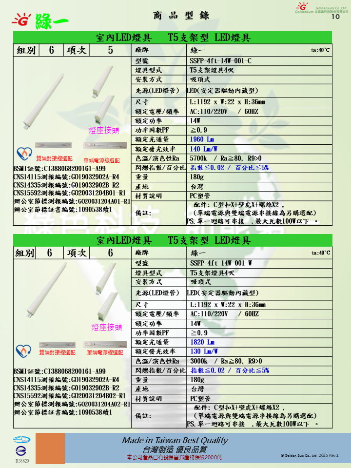 規格書