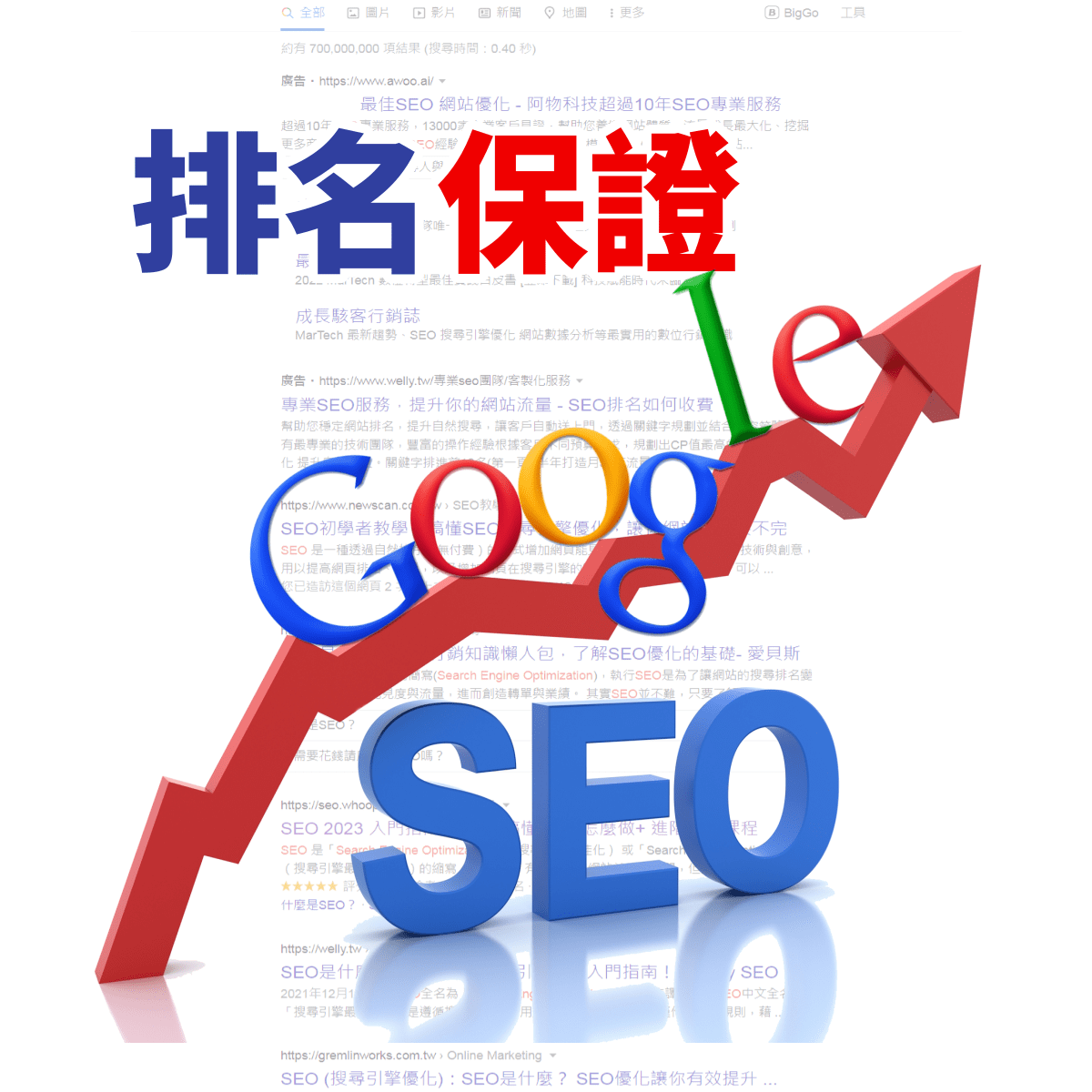 Google_seo首頁排名保證