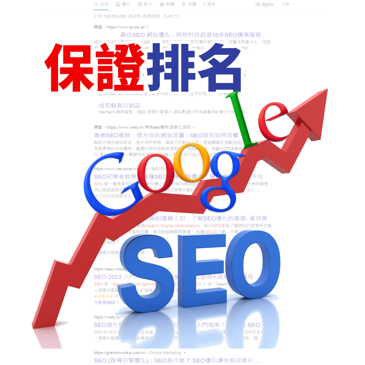 Google_seo首頁排名