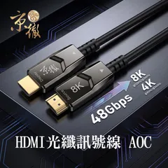 規格說明-1