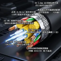 規格說明-3
