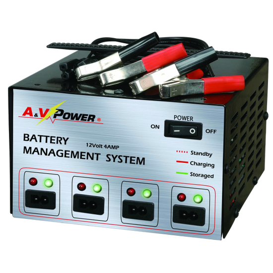 Battery Management System