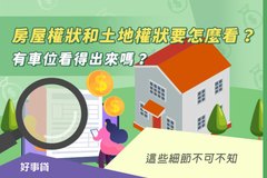 房屋權狀和土地權狀要怎麼看？有車位看得出來嗎？-房屋權狀和土地權狀要怎麼看？這些細節不可不知