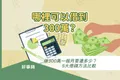 借300萬